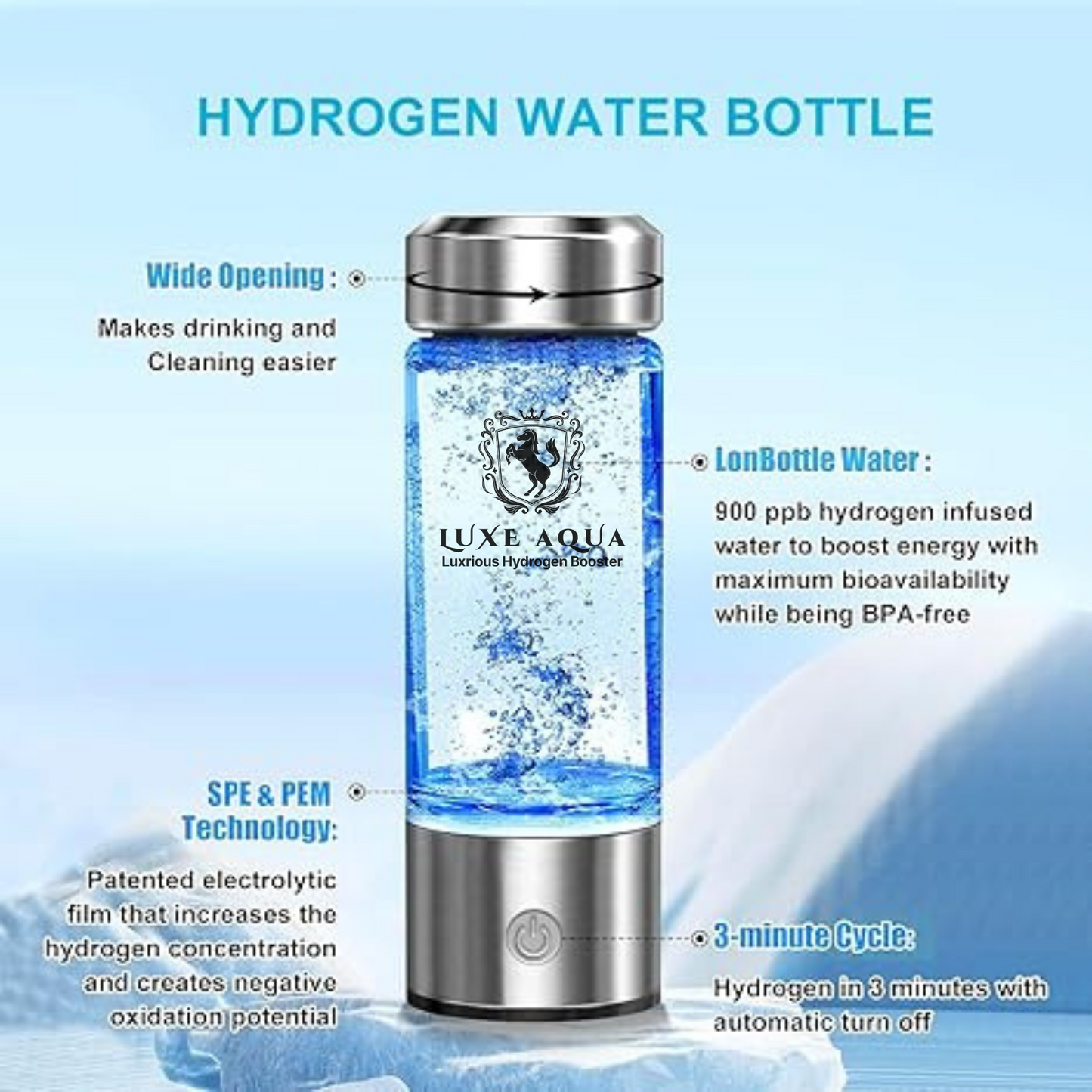 LUXE AQUA - Hydrogen Booster Water Bottle.